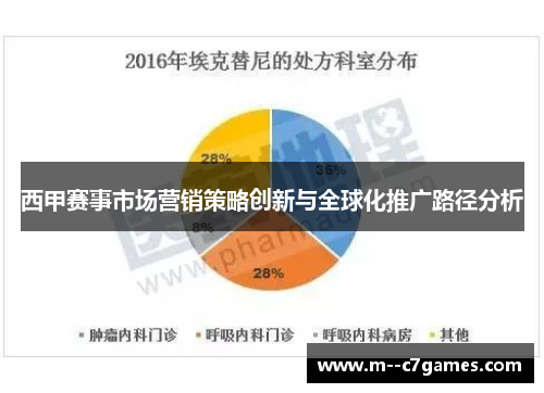 西甲赛事市场营销策略创新与全球化推广路径分析 西甲赛事市场营销策略创新与全球化推广路径分析