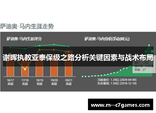 谢晖执教亚泰保级之路分析关键因素与战术布局