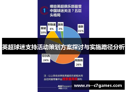 英超球迷支持活动策划方案探讨与实施路径分析 英超球迷支持活动策划方案探讨与实施路径分析