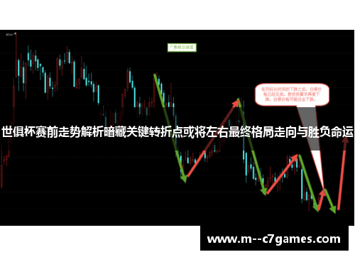 世俱杯赛前走势解析暗藏关键转折点或将左右最终格局走向与胜负命运