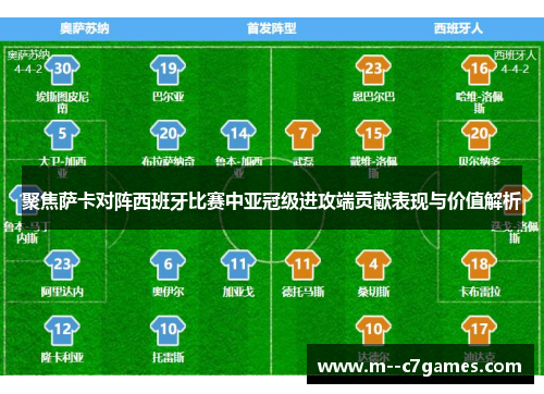 聚焦萨卡对阵西班牙比赛中亚冠级进攻端贡献表现与价值解析