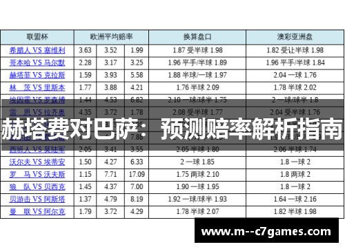 赫塔费对巴萨：预测赔率解析指南