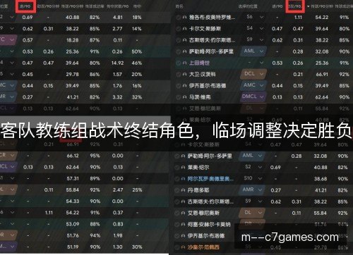 客队教练组战术终结角色，临场调整决定胜负
